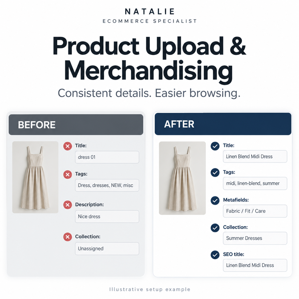 Shopify Product Page Toolkit | High-Converting Templates