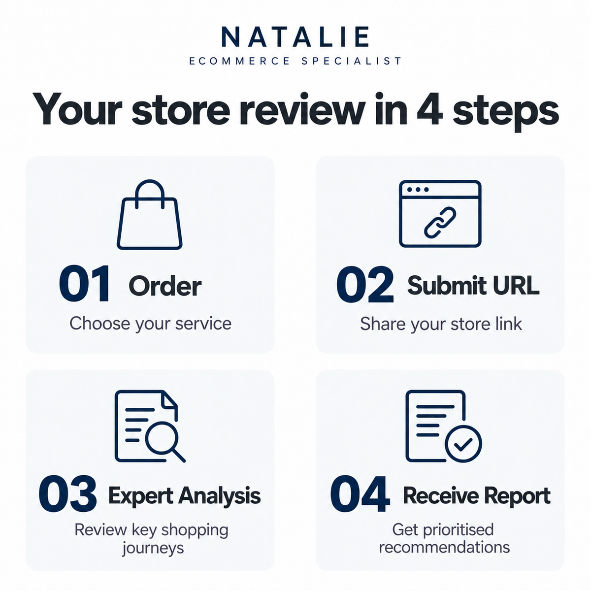 Shopify Product Page Toolkit | High-Converting Templates